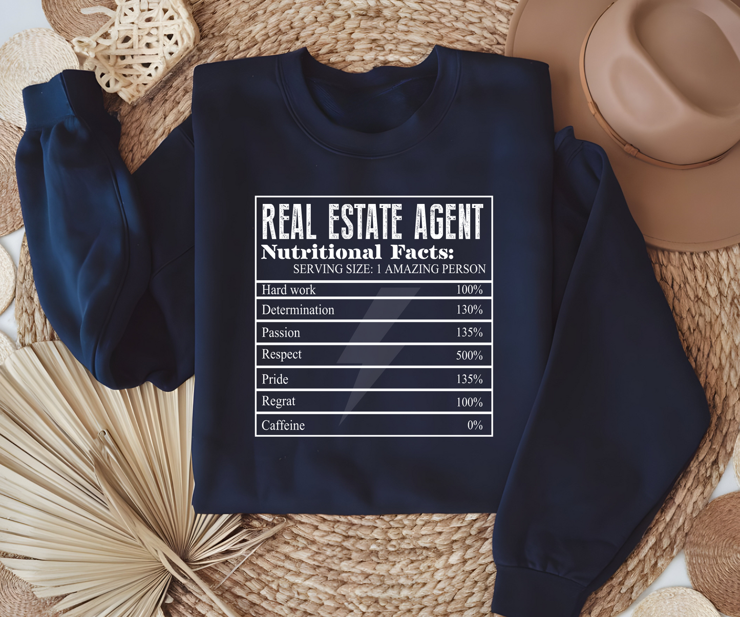 REAL ESTATE AGENT NUTRITIONAL FACTS